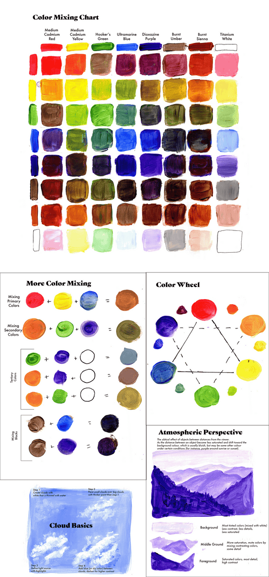 Color Mixing Chart Download